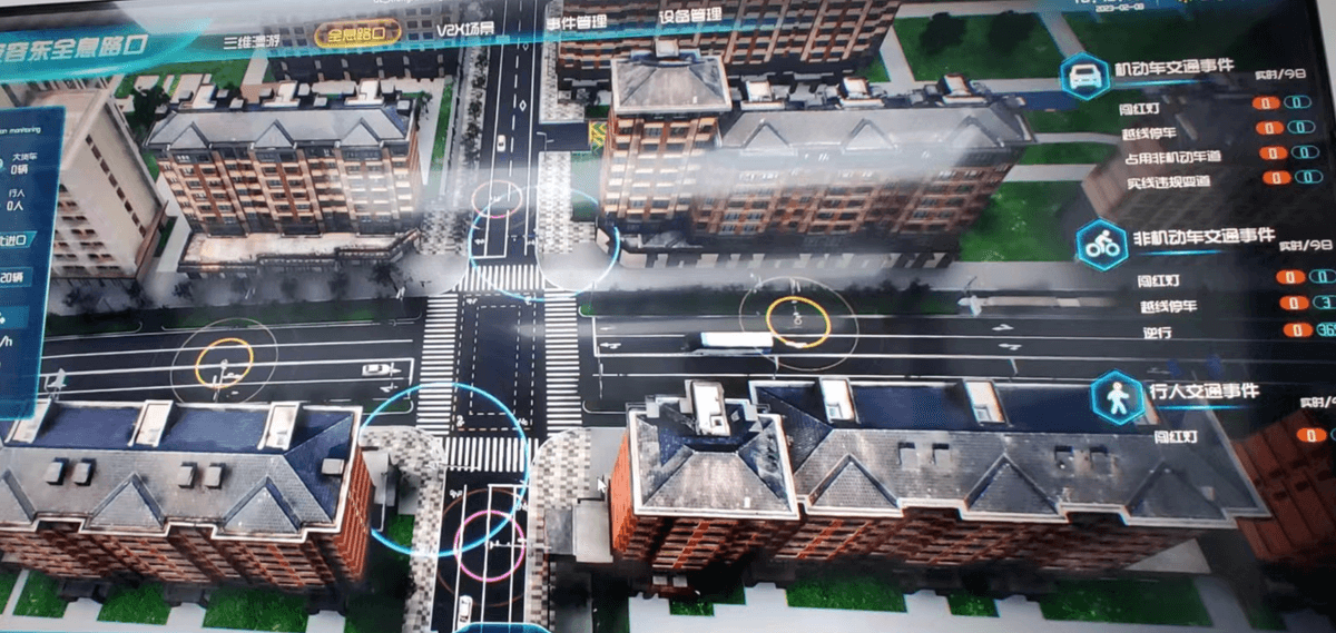 UE Traffic Simulation